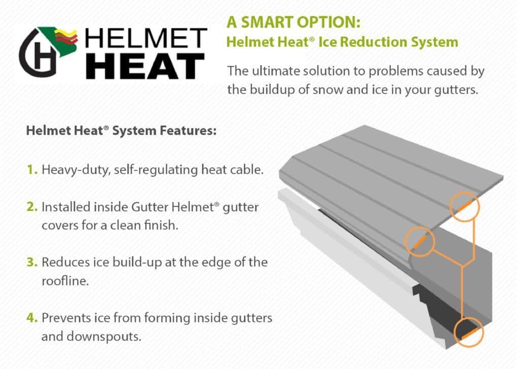 1765031771_Helmet-Heat-Infographic-Ice-dams_Helmet-Heat-Graphic-02-1024x728