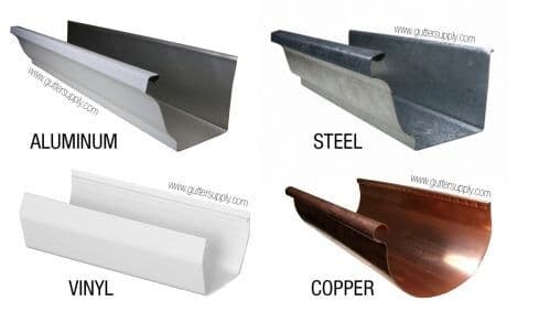 Gutter-Material-Types